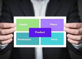 5 Ps of Marketing & Importance of Marketing in Sales