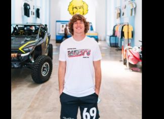 Youtuber Danny Duncan Net Worth, Age, Height Danny Duncan Net Worth - danny duncan real name - What is danny duncan's net worth - Danny Duncan Net Worth 2023 - Danny Duncan Age