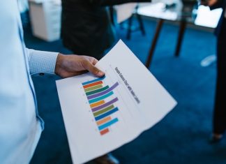 Bar Chart Examples and What Makes Them So Great